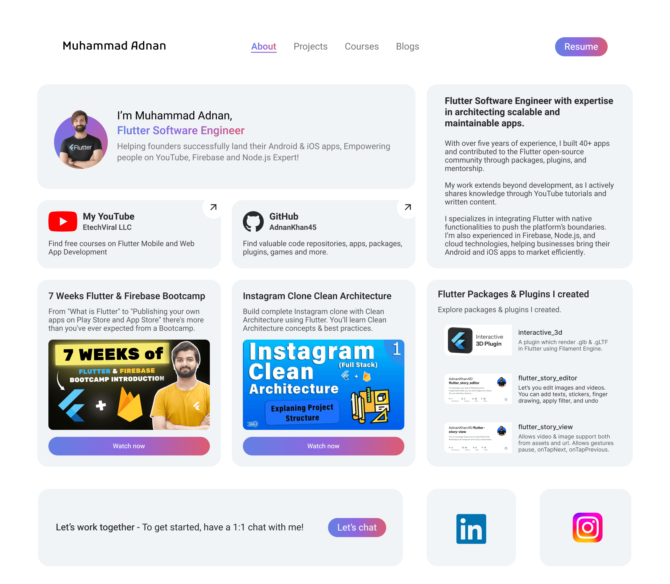 Muhammad Adnan portfolio homepage responsive layout by Muhammad Niaz Ali
